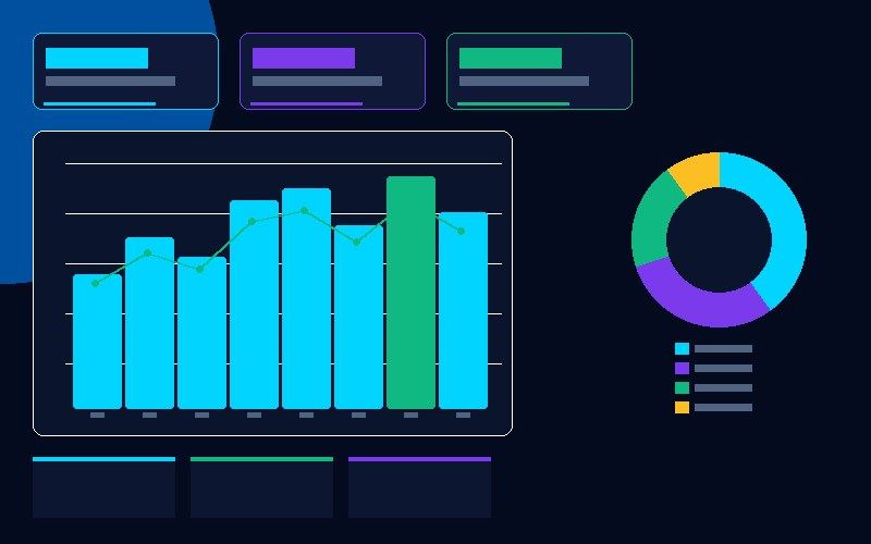 Dashboard Business Intelligence per Gruppo Manifatturiero — riduzione tempi decisionali del 60%