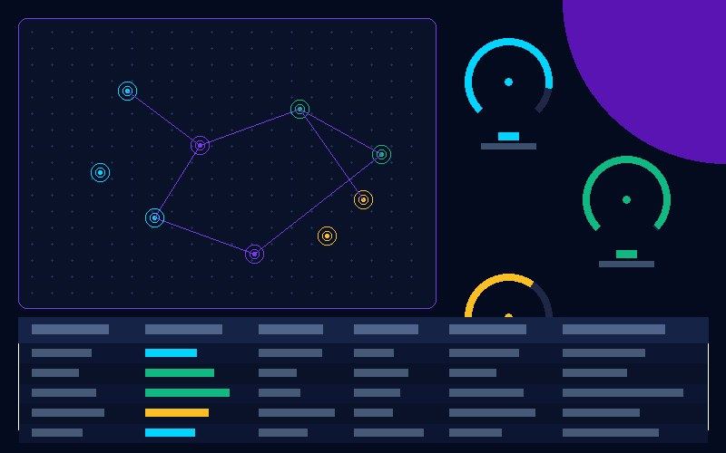 Cockpit operativo per rete di distribuzione — monitoraggio real-time 200+ punti vendita