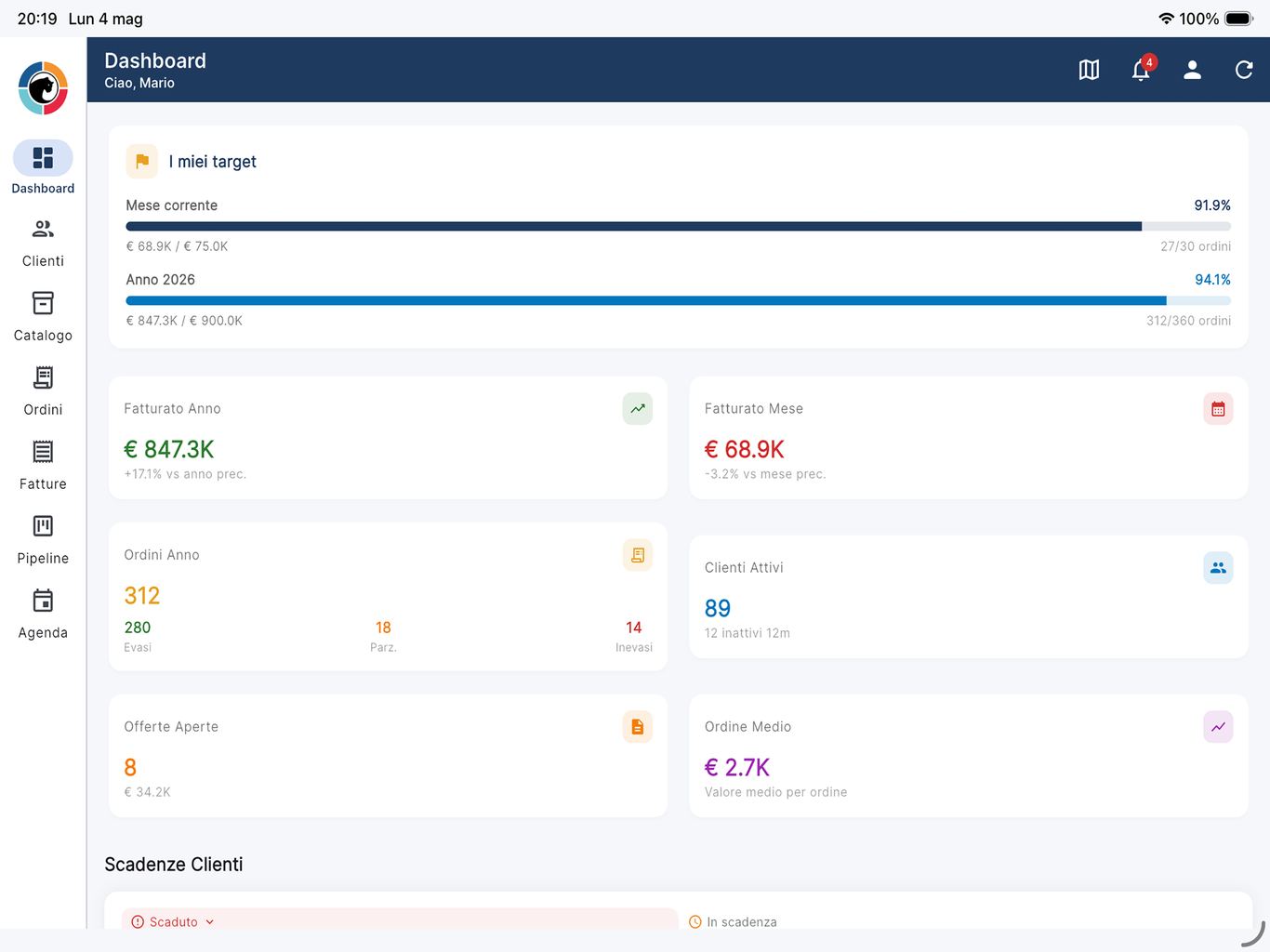 Panthera ERP Cockpit — Dashboard KPI su tablet iOS